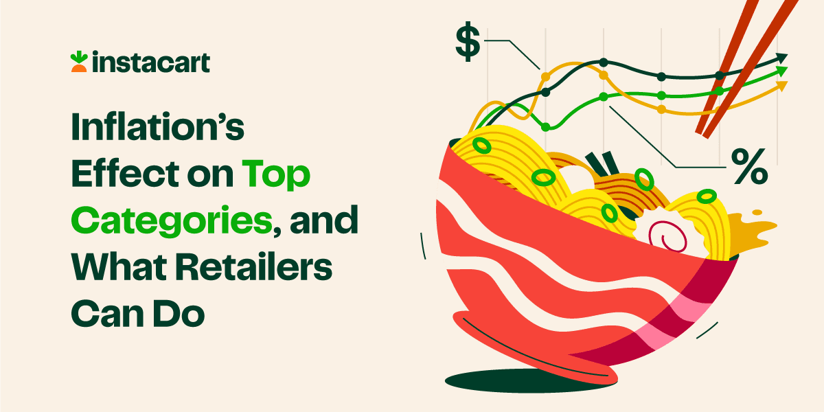 Instacart-DDT-Inflation-Blog-2-Hero